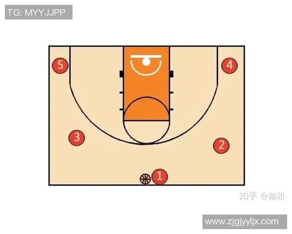 上海篮球队整体压制战术解析深度剖析球队优势与对手应对策略